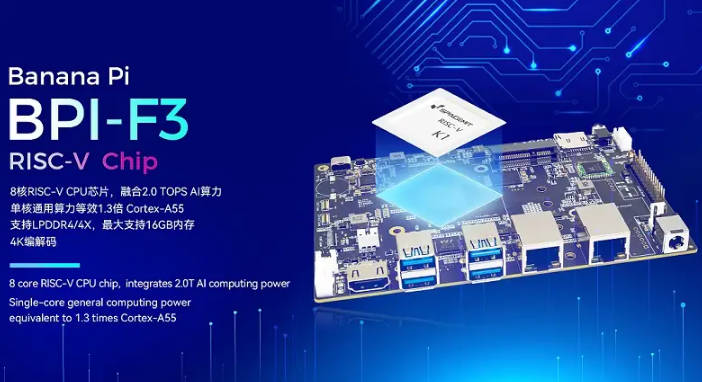 香蕉派推出 RISC-V 开发板 BPI-F3,搭载进迭时空 K1 芯片