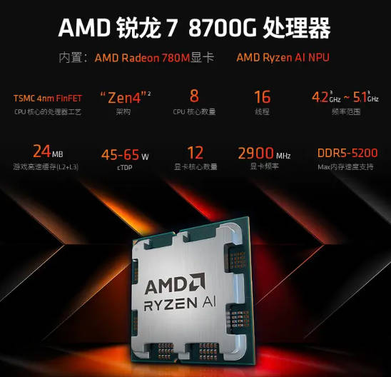 AMD 上架锐龙 5 8600G / 7 8700G 两款处理器(1)