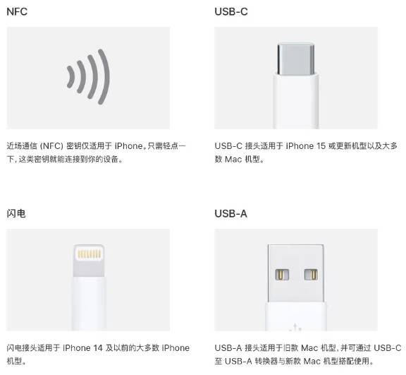 苹果升级 Win10 / Win11 版 iCloud，支持 Apple ID 安全密钥(1)