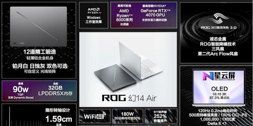 ROG幻14 Air轻薄本首发 全新标准旗舰性能表现