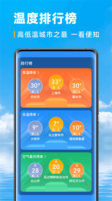 乐福天气