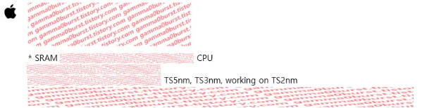 苹果已基于台积电下一代 2nm 工艺开展芯片研发工作