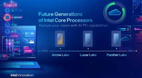 英特尔酷睿 i7-15700K / i9-15900K 规格曝光：Intel 20A + 台积电 3nm 工艺(1)