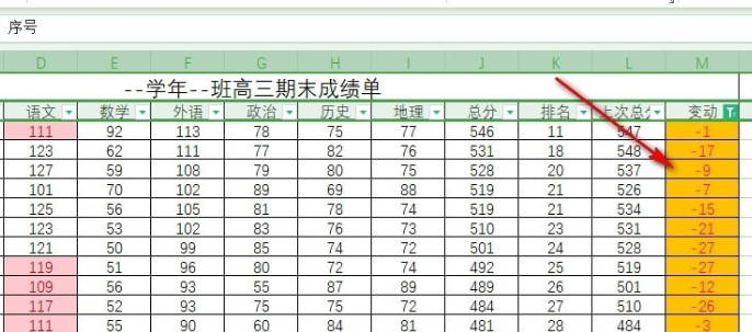WPS如何快速筛选出负数(6)