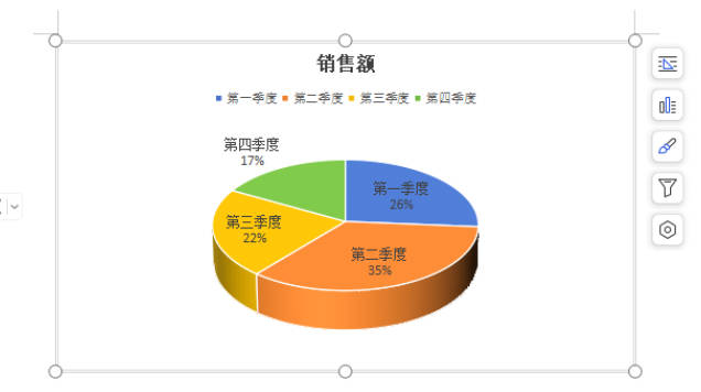 WPS平面饼图如何换成三维饼图(5)