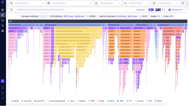英特尔开源 Continuous Profiler：整合性能剖析器、“火焰”视图提高 CPU 性能(1)