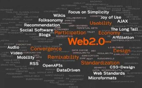 Web2.0是什么意思？web2.0技术的基本特征简介