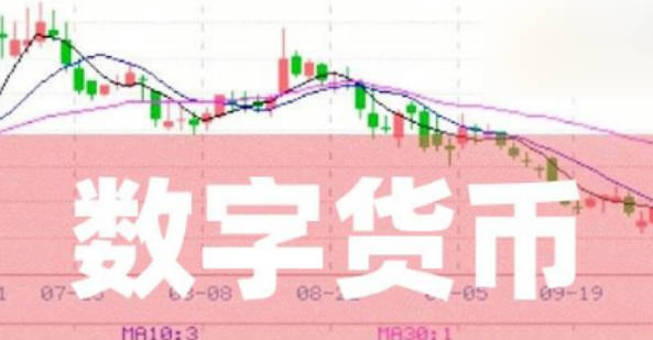 汇总数字货币市场的领头羊股票 列举有哪些？