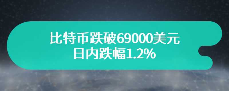 比特币跌破69000美元日内跌幅1.2% 未来存在上涨潜力