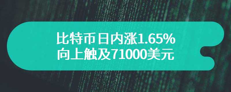 比特币日内涨1.65%，向上触及71000美元