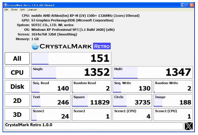 CrystalDiskInfo 开发者推出 CrystalMark Retro 电脑综合基准测试，适用于近二十余年硬件