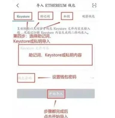 最全yzpay数字货币钱包使用方法(1)