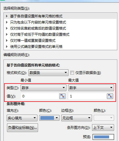 WPS如何用进度条表示完成率(4)