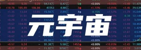 元宇宙控股下跌3.59%，背后究竟发生什么？