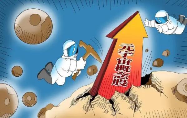 元宇宙控股下跌3.59%，背后究竟发生什么？(1)