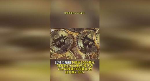 比特币跌破67000美元一枚,比特币为什么狂跌?