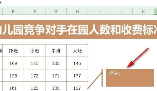 WPS表格如何添加线型标注(4)
