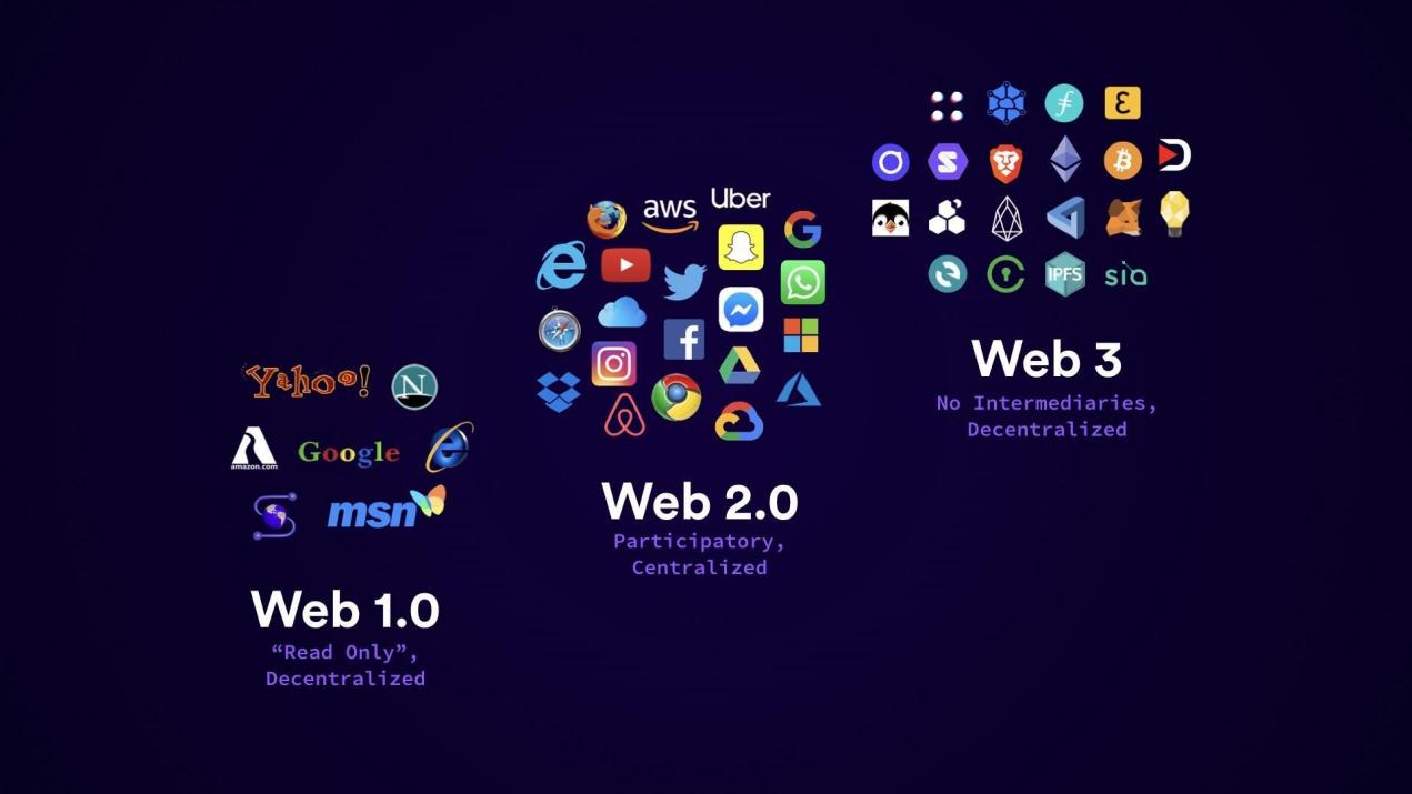 登录设备web入口的设定方式(2)