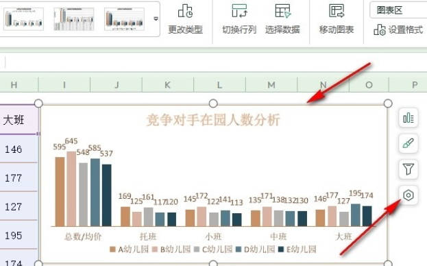 WPS如何更改横坐标轴线条样式(1)