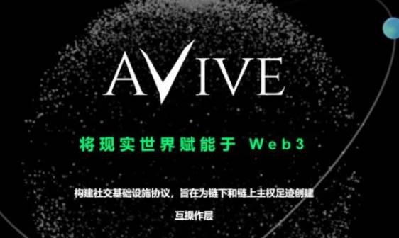 Avive现在的市场价格值多少钱一枚?(2)