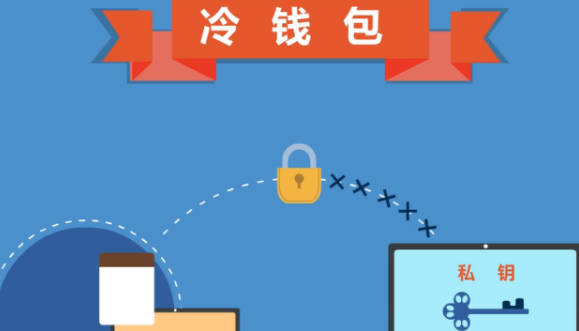 概述加密货币钱包的主要类型有哪些(1)