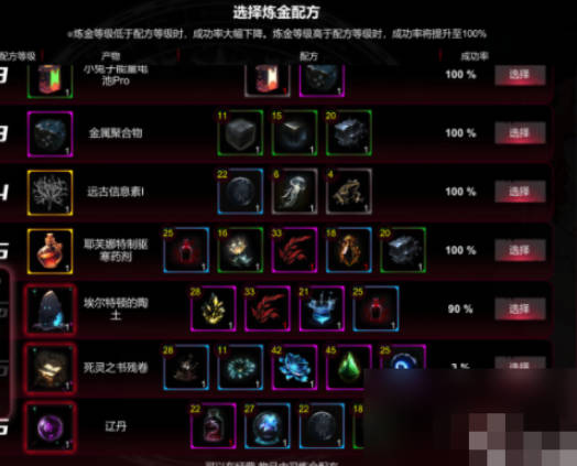 《犹格索托斯的庭院》炼金6级升级方法