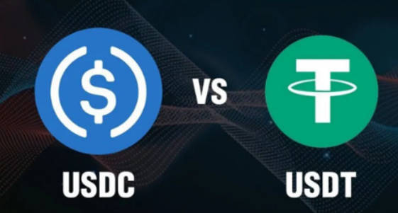 交易所Binance BTCUSDT指的是什么(1)