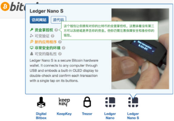 币圈公认最安全的比特币钱包有哪些优势(1)