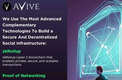 全方位解析avive是什么币(1)
