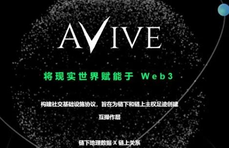 全方位解析avive是什么币(2)