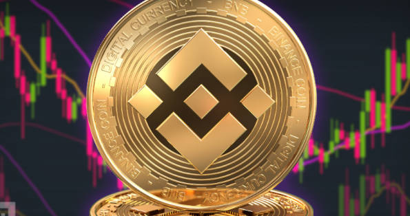 盘点bsc链支持的币都有什么