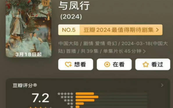 《与凤行》正式收官豆瓣开分只有7.2 网友直呼恶评太多