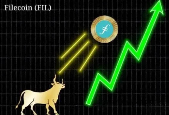 精准预测fil币未来三年的价格趋势(1)
