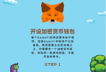 最全Nft游戏怎么入门的步骤讲解(1)