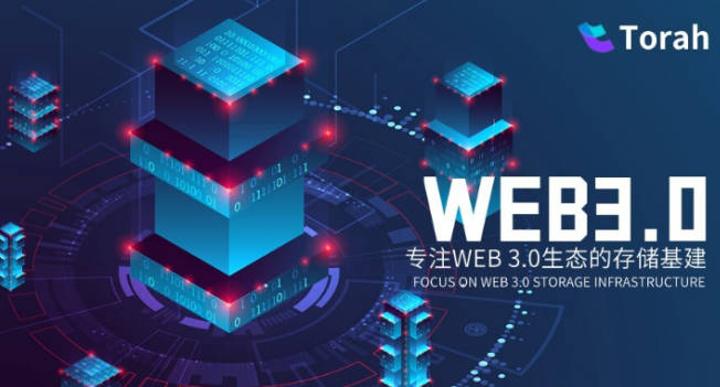 web3.0元宇宙的技术特征(2)