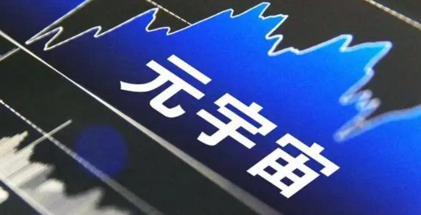 元宇宙概念股票龙头股排行