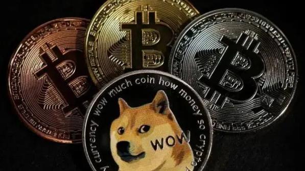 狗狗币行情最新价格市场情况分析