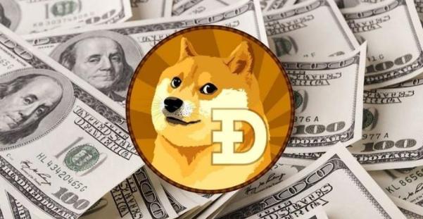 狗狗币行情最新价格市场情况分析(1)