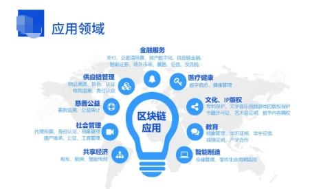 区块链应用技术落地项目(4)