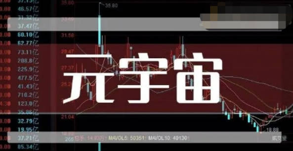 最新元宇宙概念主力净流出