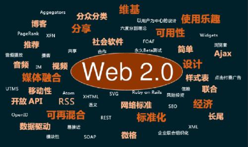  web2.0时代是什么时候开始的(1)