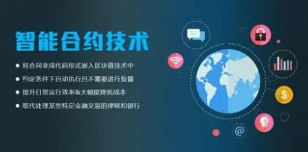 一文了解数字货币合约基础知识