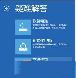 win10系统显示器输入不支持的解决方法
