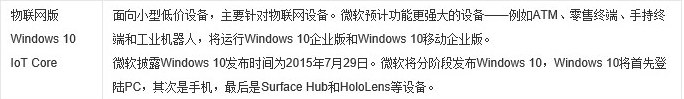 win10系统哪个版本比较好？win10各个版本的区别介绍