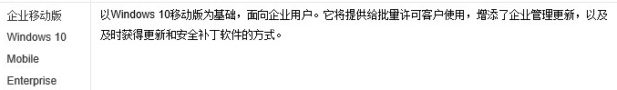 win10系统哪个版本比较好？win10各个版本的区别介绍