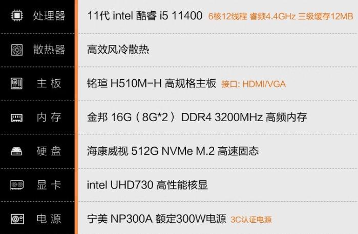 买电脑主要看哪些配置(1)