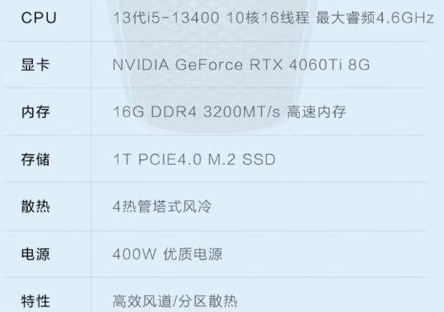 如何查看自己电脑配置？(1)