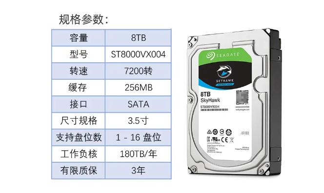 8TB硬盘回收价格分析