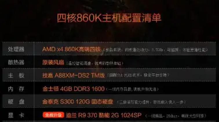 860k加r9-370的性能如何