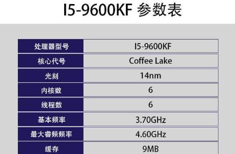 六核九代i5配置如何 六核九代i5处理器性价比怎么样